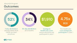 EX Program Enterprise video/presentation/materials