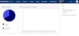 TotalRewards Software video/presentation/materials