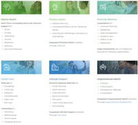 AllOne Health video/presentation/materials