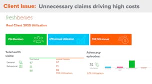 freshbenies video/presentation/materials