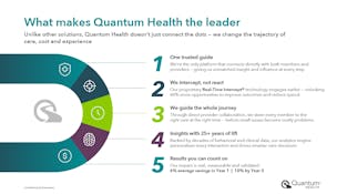 Quantum Health video/presentation/materials