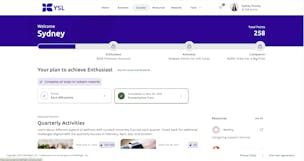 WellRight video/presentation/materials