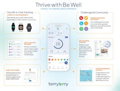 Terryberry video/presentation/materials