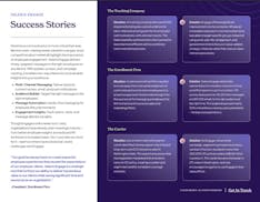 Selerix video/presentation/materials