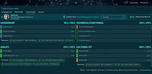 Accendo  Technologies video/presentation/materials