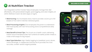 Wellness Coach video/presentation/materials