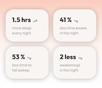 Sleep Reset video/presentation/materials
