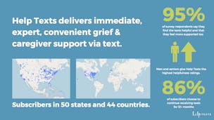 Help Texts video/presentation/materials