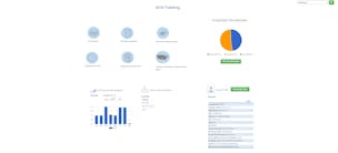 SyncStream Solutions video/presentation/materials