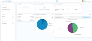 PeopleStrategy, Inc. video/presentation/materials