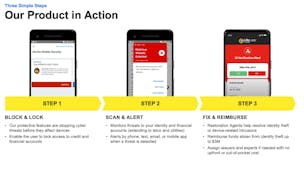 Norton LifeLock Benefit Solutions video/presentation/materials