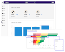 Case IQ video/presentation/materials