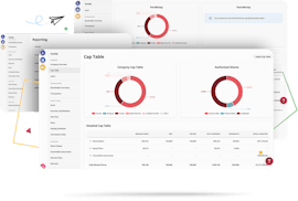 Global Shares video/presentation/materials