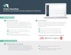Remodel Health video/presentation/materials