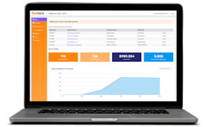 FoxHire  video/presentation/materials