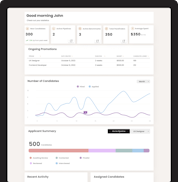 Workwolf video/presentation/materials