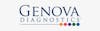 Genova Diagnostics
