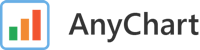 AnyChart